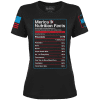 Merica Nutrition Facts Ladies Tee maga trump